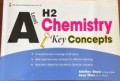 A Level H2 Physics Key Concepts