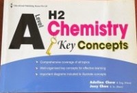 Image of A Level H2 Physics Key Concepts